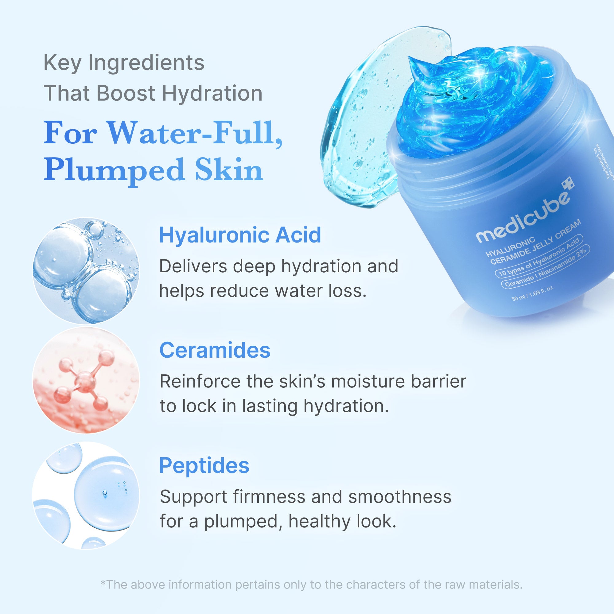 hyaluronic ceramid moisturizing jelly cream