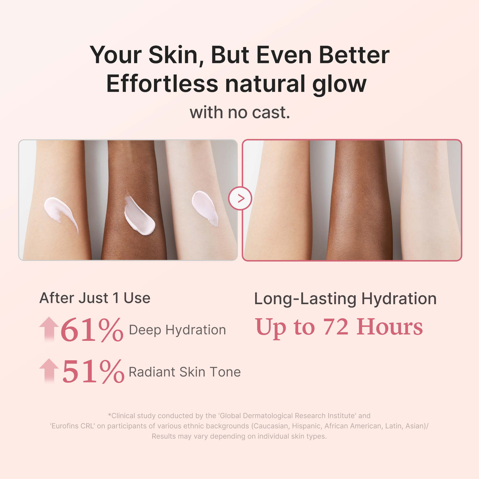 medicube no cast just glow collagen solskyddsmedel