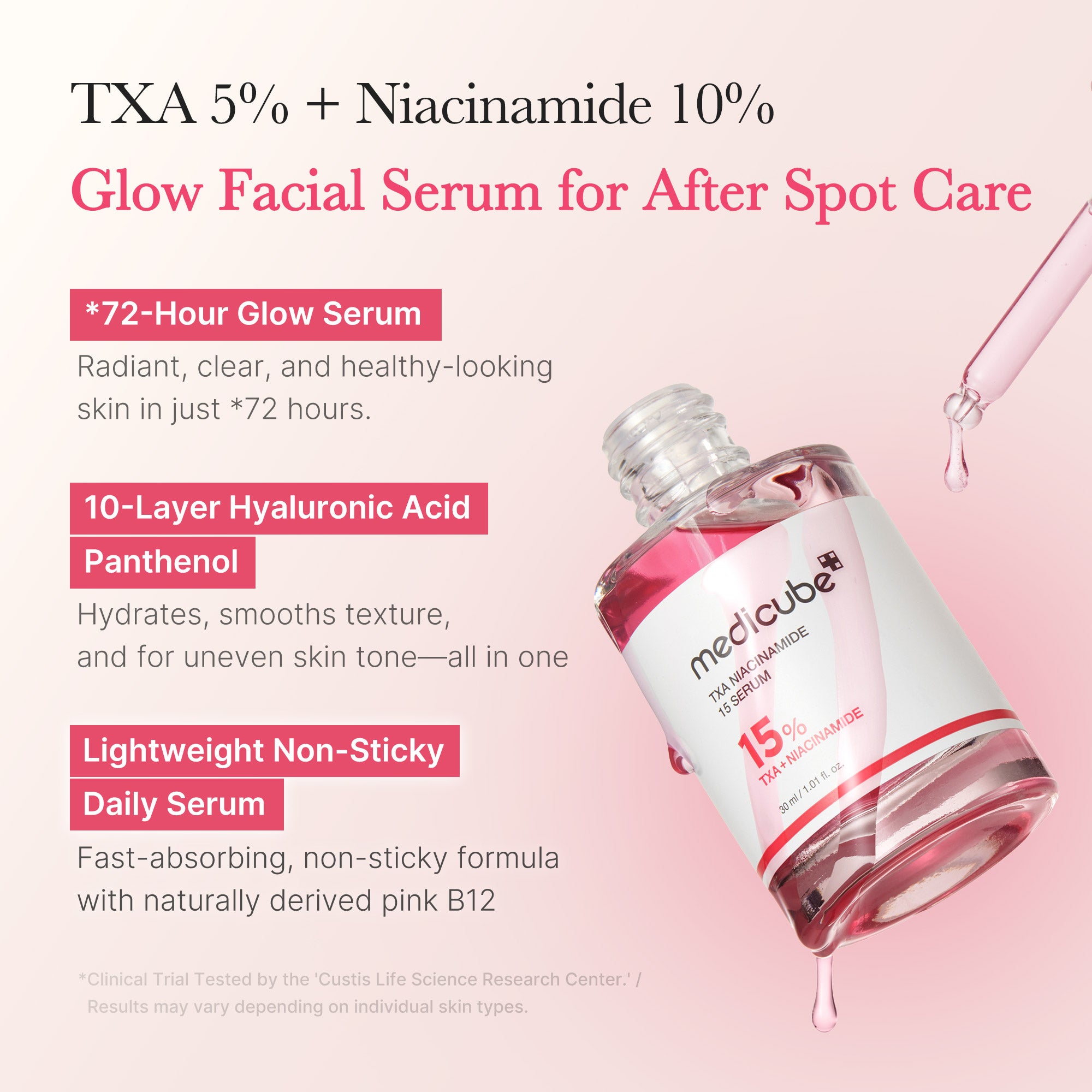 txa niacinamid serum