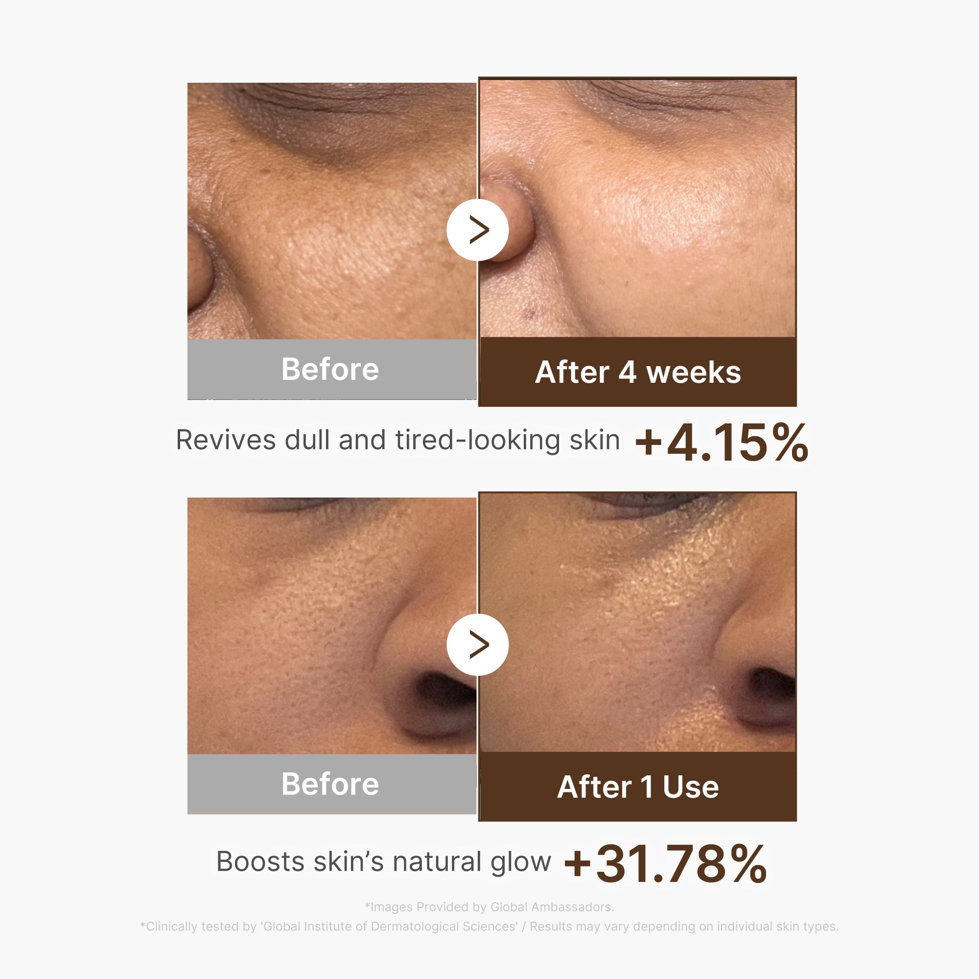 djupt c-vitamin kapselserum
