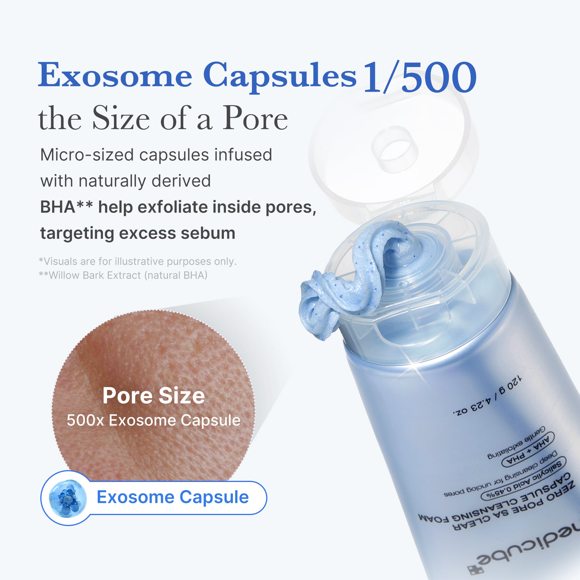 zero pore capsule cleansing foam