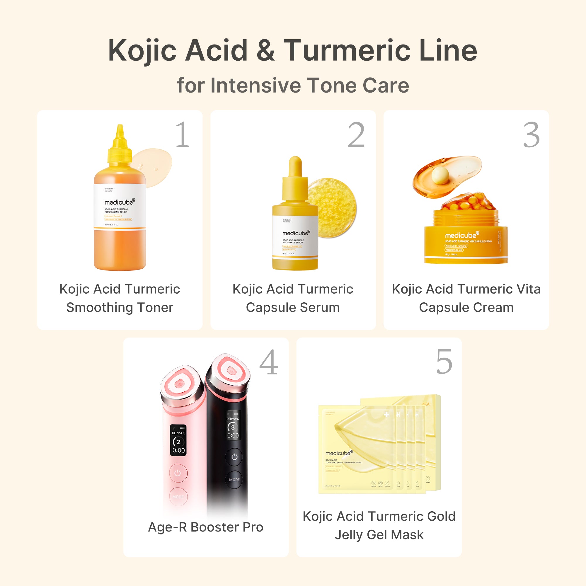 kojic acid gurkmeja vita capsule cream