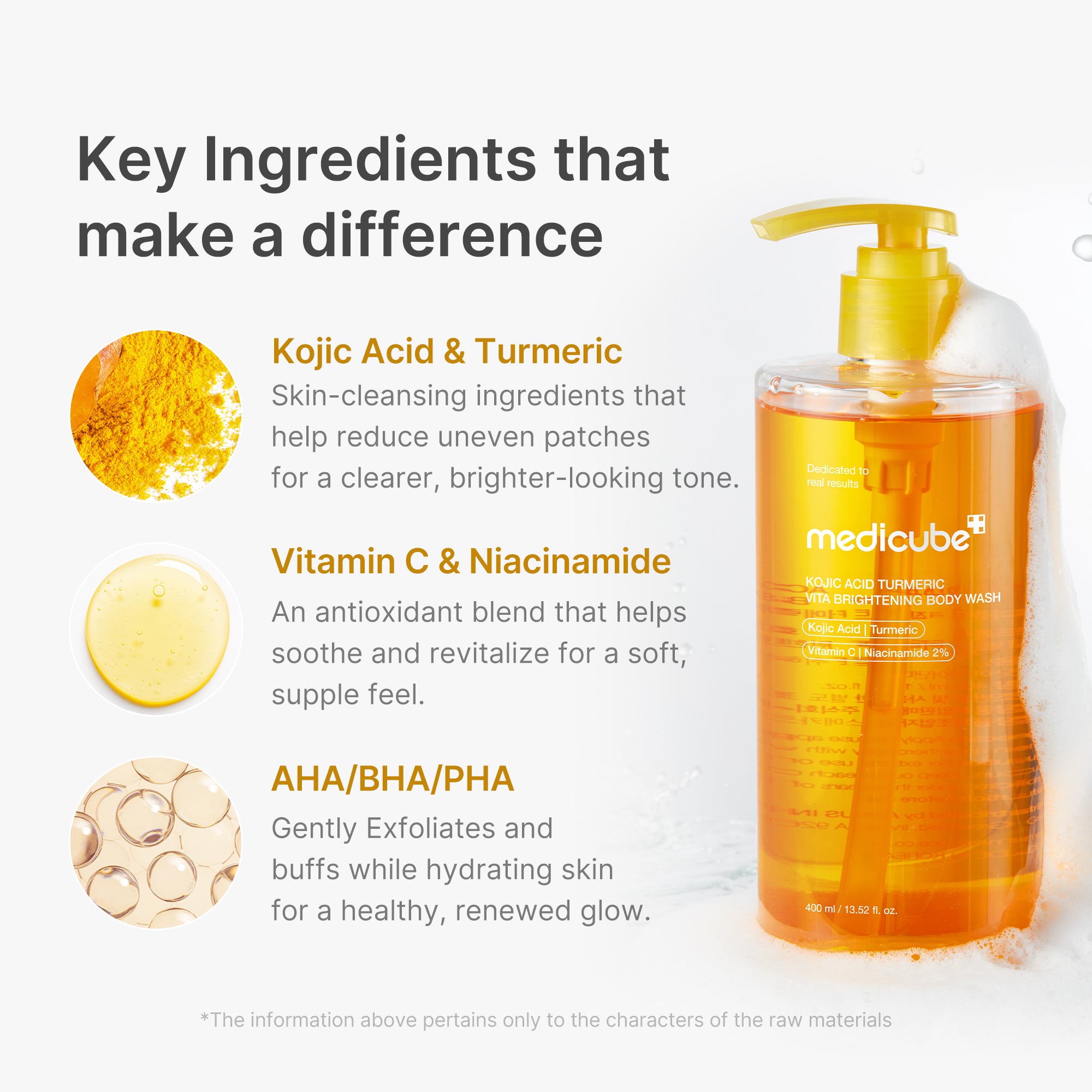 kojic acid gurkmeja brightening body wash